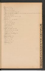 k.k. naturhistorisches Hofmuseum, Index Intendanzakten 1899, Seite 19